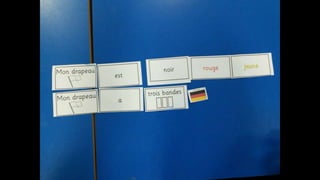 Year 2: Flag descriptions