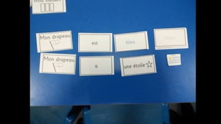 Year 2: Flag descriptions