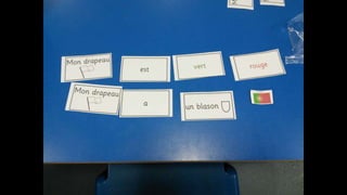 Year 2: Flag descriptions