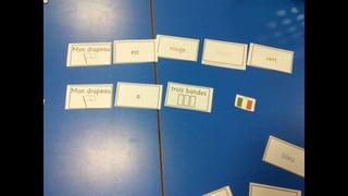 Year 2: Flag descriptions