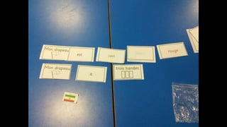 Year 2: Flag descriptions