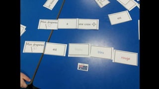 Year 2: Flag descriptions