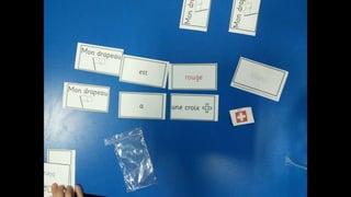 Year 2: Flag descriptions