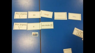 Year 2: Flag descriptions