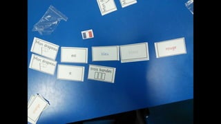 Year 2: Flag descriptions