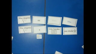 Year 2: Flag descriptions