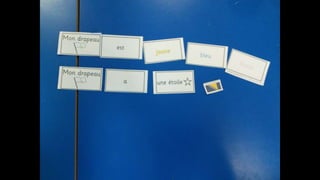 Year 2: Flag descriptions