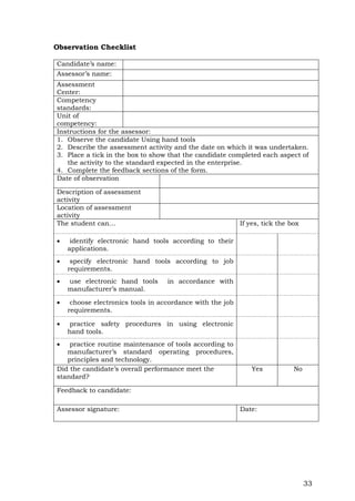 33
Observation Checklist
Candidate’s name:
Assessor’s name:
Assessment
Center:
Competency
standards:
Unit of
competency:
Instructions for the assessor:
1. Observe the candidate Using hand tools
2. Describe the assessment activity and the date on which it was undertaken.
3. Place a tick in the box to show that the candidate completed each aspect of
the activity to the standard expected in the enterprise.
4. Complete the feedback sections of the form.
Date of observation
Description of assessment
activity
Location of assessment
activity
The student can… If yes, tick the box
 identify electronic hand tools according to their
applications.
 specify electronic hand tools according to job
requirements.
 use electronic hand tools in accordance with
manufacturer’s manual.
 choose electronics tools in accordance with the job
requirements.
 practice safety procedures in using electronic
hand tools.
 practice routine maintenance of tools according to
manufacturer’s standard operating procedures,
principles and technology.
Did the candidate’s overall performance meet the
standard?
Yes No
Feedback to candidate:
Assessor signature: Date:
 