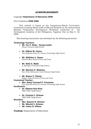 41
ACKNOWLEDGMENT
Copyright Department of Education 2008
First Published JUNE 2008
This module is based on the Competency-Based Curriculum-
Contextual Learning Matrix (CBC-CLM) and finalized on the Instructional
Modules Finalization Development Workshop conducted at the
Development Academy of the Philippines, Tagaytay City on May 6 -10,
2008
This learning instrument was developed by the following personnel:
Technology Teachers:
 Mr. Vic P. Diola – Group Leader
Bauan Technical High School
 Dr. Gilbert M. Castor
Don Alejandro Roses Sr. Science-Technology High School
 Mr. Eddielou L. Dayao
Sanchez Mira School of Arts and Trade
 Mr. Rufo G. Malla
E. Rodriguez Vocational High School
 Mr. Sherwin P. Medrano
San. Pedro Relocation Center National High School
 Mr. Remar C. Pinsoy
Baguio National School of Arts and Trade
Contextual Teacher:
 Mrs. Daisy Carousel P. Cervantes
Don Alejandro Roses Sr. Science-Technology High School
Facilitators:
 Dr. Edward dela Rosa
TEC-VOC Task Force
 Dr. Corazon L. Echano
TEC-VOC Task Force
Encoders:
 Mrs. Rosario D. Briones
 Mr. Mhariel L. Echano
 Mr. Jason O. Villena
Funding: Department of Education
 
