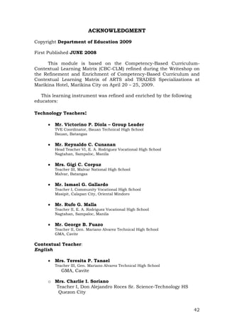 42
ACKNOWLEDGMENT
Copyright Department of Education 2009
First Published JUNE 2008
This module is based on the Competency-Based Curriculum-
Contextual Learning Matrix (CBC-CLM) refined during the Writeshop on
the Refinement and Enrichment of Competency-Based Curriculum and
Contextual Learning Matrix of ARTS abd TRADES Specializations at
Marikina Hotel, Marikina City on April 20 – 25, 2009.
This learning instrument was refined and enriched by the following
educators:
Technology Teachers:
 Mr. Victorino P. Diola – Group Leader
TVE Coordinator, Bauan Technical High School
Bauan, Batangas
 Mr. Reynaldo C. Cunanan
Head Teacher VI, E. A. Rodriguez Vocational High School
Nagtahan, Sampaloc, Manila
 Mrs. Gigi C. Corpuz
Teacher III, Malvar National High School
Malvar, Batangas
 Mr. Ismael G. Gallardo
Teacher I, Community Vocational High School
Masipit, Calapan City, Oriental Mindoro
 Mr. Rufo G. Malla
Teacher II, E. A. Rodriguez Vocational High School
Nagtahan, Sampaloc, Manila
 Mr. George B. Fuazo
Teacher II, Gen. Mariano Alvarez Technical High School
GMA, Cavite
Contextual Teacher:
English
 Mrs. Teresita P. Tanael
Teacher III, Gen. Mariano Alvarez Technical High School
GMA, Cavite
o Mrs. Charlie I. Soriano
Teacher I, Don Alejandro Roces Sr. Science-Technology HS
Quezon City
 