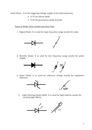 15
Active State – It is the triggering voltage supply of all semiconductors.
 0.7V for silicon diode
 0.3V for germanium diode (crystal)
Types of Diode, their symbol and their Uses
1. Signal Diode. It is used for high frequency range mostly for radio.
2. Rectifier Diode. It is used for low frequency range mostly for power
supply.
3. Zener Diode. It is used for reference voltage mostly for regulator’s
reference.
4, Light Emitting Diode (LED). It is used for light indictor mostly for
running light effects.
 
