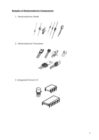 17
Samples of Semiconductor Components
1. Semiconductor Diode
2. Semiconductor Transistor
3. Integrated Circuit I.C
Self Check # 3-1-1
 