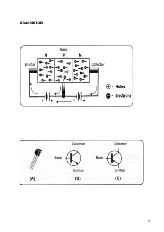 18
TRANSISTOR
 