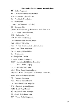 27
Electronics Acronyms and Abbreviations
AF – Audio Frequency
AFC - Automatic Frequency Control
AGC – Automatic Gain Control
AM – Amplitude Modulation
BW – Bandwidth
CCTV – Closed Circuit Television
CD – Compact Disc
CMOS – Complementary Metal Oxide Semiconductor
CPU – Central Processing Unit
CRT – Cathode Ray Tube
DIP – Dual-In-Line Package
DPDT- Double Pole Double Throw
DVD – Digital Video Disc
FCC – Federal Communication Commission
FET – Field Effect Transistor
FM – Frequency Modulation
Ge – Germanium
IC – Integrated Circuit
IF – Intermediate Frequency
J-FET – Junction Field Effect Transistor
LCD – Liquid Crystal Display
LED – Light Emitting Diode
MOS – Metal Oxide Semiconductor
MOSFET – Metal Oxide Silicon Field Effect Transistor
MSI – Medium Scale Integration
PC – Personal Computer
PCB – Printed Circuit Board
OP AMP – Operational Amplifier
RAM – Random Access Memory
ROM – Read Only Memory
SIP – Single –In- line Package
SSI – Small Scale Integration
TRF – Tuned Radio Frequency
 