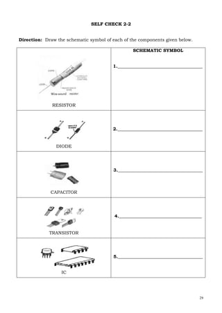 29
SELF CHECK 2-2
Direction: Draw the schematic symbol of each of the components given below.
RESISTOR
SCHEMATIC SYMBOL
1.______________________________________
DIODE
2.______________________________________
CAPACITOR
3.______________________________________
TRANSISTOR
4._____________________________________
IC
5.______________________________________
 