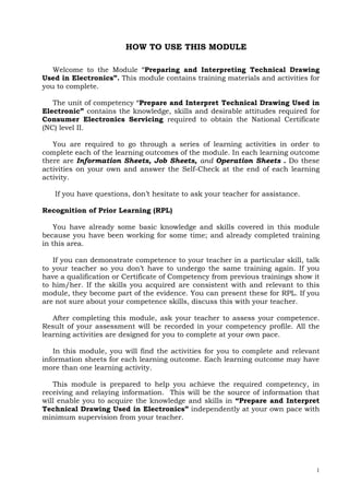 1
HOW TO USE THIS MODULE
Welcome to the Module “Preparing and Interpreting Technical Drawing
Used in Electronics”. This module contains training materials and activities for
you to complete.
The unit of competency “Prepare and Interpret Technical Drawing Used in
Electronic” contains the knowledge, skills and desirable attitudes required for
Consumer Electronics Servicing required to obtain the National Certificate
(NC) level II.
You are required to go through a series of learning activities in order to
complete each of the learning outcomes of the module. In each learning outcome
there are Information Sheets, Job Sheets, and Operation Sheets . Do these
activities on your own and answer the Self-Check at the end of each learning
activity.
If you have questions, don’t hesitate to ask your teacher for assistance.
Recognition of Prior Learning (RPL)
You have already some basic knowledge and skills covered in this module
because you have been working for some time; and already completed training
in this area.
If you can demonstrate competence to your teacher in a particular skill, talk
to your teacher so you don’t have to undergo the same training again. If you
have a qualification or Certificate of Competency from previous trainings show it
to him/her. If the skills you acquired are consistent with and relevant to this
module, they become part of the evidence. You can present these for RPL. If you
are not sure about your competence skills, discuss this with your teacher.
After completing this module, ask your teacher to assess your competence.
Result of your assessment will be recorded in your competency profile. All the
learning activities are designed for you to complete at your own pace.
In this module, you will find the activities for you to complete and relevant
information sheets for each learning outcome. Each learning outcome may have
more than one learning activity.
This module is prepared to help you achieve the required competency, in
receiving and relaying information. This will be the source of information that
will enable you to acquire the knowledge and skills in “Prepare and Interpret
Technical Drawing Used in Electronics” independently at your own pace with
minimum supervision from your teacher.
 
