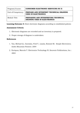 37
Learning Outcome 4: Store electronic diagrams according to established policies
Assessment Criteria
1. Electronic diagrams are recorded and an inventory is prepared.
2. Proper storage of diagram is undertaken.
References
1. Tan, Michael Q., Gantalao, Fred T., Lasala, Rommel M. Simple Electronics;
Andes Mountain Printers: 2004
2. Enriquez, Marcelo T. Electronics Technology IV; Souvenir Publications, Inc.:
2003
Program/Course: CONSUMER ELECTRONIC SERVICING NC II
Unit of Competency: PREPARE AND INTERPRET TECHNICAL DRAWING
USED IN ELECTRONICS
Module Title: PREPARING AND INTERPRETING TECHNICAL
DRAWING USED IN ELECTRONICS
 