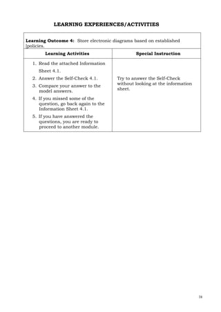 38
LEARNING EXPERIENCES/ACTIVITIES
Learning Outcome 4: Store electronic diagrams based on established
[policies.
Learning Activities Special Instruction
1. Read the attached Information
Sheet 4.1.
2. Answer the Self-Check 4.1.
3. Compare your answer to the
model answers.
4. If you missed some of the
question, go back again to the
Information Sheet 4.1.
5. If you have answered the
questions, you are ready to
proceed to another module.
Try to answer the Self-Check
without looking at the information
sheet.
 