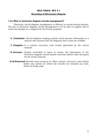 42
SELF CHECK KEY 4.1
Recording of Electronics Diagram
1-5.) What is electronic diagram records management?
Electronic record diagram management is efficient in record-storing systems.
The key to electronic diagram record management is to be able to support and to
avoid any damage on a diagram for the future purposes.
6. Consistent. Record diagram keeping systems must process information in a
manner that assures that the diagrams they create are credible.
7. Complete. Is a content structure, and context generated by the service
manual.
8. Accurate. Quality controlled at input to ensure the information in the
electronic diagram record system correctly reflects what was given
by the service manual.
9-10.Preserved.Records must continue to reflect content, structure, and context
within any system by which the records are retained any time,
where its being used.
 