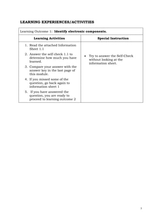 5
LEARNING EXPERIENCES/ACTIVITIES
Learning Outcome 1: Identify electronic components.
Learning Activities Special Instruction
1. Read the attached Information
Sheet 1.1
2. Answer the self check 1.1 to
determine how much you have
learned.
3. Compare your answer with the
answer key in the last page of
this module.
4. If you missed some of the
question, go back again to
information sheet 1
5. If you have answered the
question, you are ready to
proceed to learning outcome 2
 Try to answer the Self-Check
without looking at the
information sheet.
 
