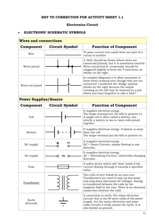 TLE CES NC II Y2 - Module 4 - Terminating and Connecting of Electrical ...