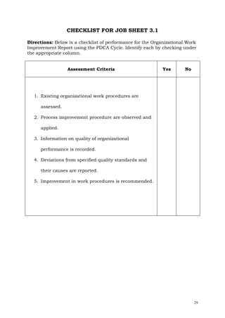 TLE CES NC II Y2 - Module 5 - Applying Quality Standards.doc