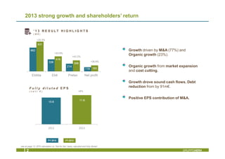 2013 strong growth and shareholders’ return
Growth driven by M&A (77%) and
Organic growth (23%).
Organic growth from market expansion
and cost cutting.
Growth drove sound cash flows. Debt
reduction from by 91m€.
Positive EPS contribution of M&A.
2 GRUPPOHERA
‘ 1 3 R E S U L T H I G H L I G H T S
( M € )
F u l l y d i l u t e d E P S
( c e n t € )
+25.5%
+23.9%
+43.3%
+38.9%
see at page 12: EPS calculation on “like for like” basis, adjusted and fully diluted
FY 2013 FY 2013
 