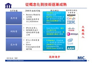 10
從概念 到 術 漸成熟
感知
網路
應用
• Business Model尚
未明朗
• 每種垂直應用有
自 的Solution
• IPv6尚未導入
• M2M標準過多，
連網各標準各據
山頭
• IC大小限制裝置
大小
• Power
Consumption是關
鍵問題
IoT架構 2008年面臨問題
資料來源：MIC
Many Legacy Networks use Closed/Proprietary Protocols:
- Each with different implementation at each layer
- Many non-interoperable solutions addressing specific
problems
Devices are highly constrained in terms of physical size, CPU
power, memory, bandwidth.
Power consumption is critical.
May operate in harsh environments.(Heat, dust, moisture,
interference)
Wireless capabilities based on low power & lossy network
technology
Several major applications for RPL
- Smart Grid, Green, Industrial, Connected Building,
Smart Cities.
- There is a lot of momentum around using IP.
備註
• Smart Device興起，通訊
可以無所不在
• WPAN技術逐漸成熟，裝
置與服務大廠投入聯盟
• IC製程進步，IC越來越
小，促成裝置可隨身配置
• 低耗能SoC解決Power
Consumption問題
• MEMS Sensor逐漸普及
• 雲端運算使海量資料可以
回傳進行運算
• Big Data分析非結構化資
料，並可進行行為預測
• 開放式裝置聯盟興起 如
OAA
技術進步
大
廠
投
入
解決辦法 提供解決辦法
主要業者
 