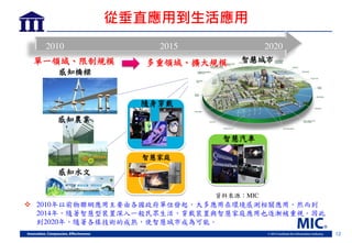 12
從垂直應用到生活應用
2010 2015 2020
感知橋樑
感知水文
感知農業
隨身穿戴
智慧汽車
智慧家庭
智慧城岃
資料來源：MIC
 2010年以前物聯網應用主要由各國政府單位 起，大多應用在環境感測相關應用 然而到
2014年，隨著智慧型裝置深入一般民眾生活，穿戴裝置與智慧家庭應用也逐漸被重視 因此
到2020年，隨著各樣技術的成熟，使智慧城岃成為可能
單一領域 限制規模 多重領域 擴大規模
 