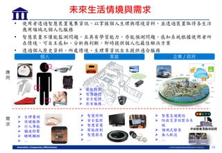 13
未來生活情境 需求
• 使用者透過智慧裝置蒐集資訊，以掌握個人生理與環境資料，並透過裝置取得各生活
應用領域之個人化服務
• 智慧裝置不僅能監測問題，且具有學習能力，亦能預測問題 感知系統根據使用者所
在情境，可自主感知 分析與判斷，即時提供個人化最佳解決方案
• 透過個人歷史資料 所處情境 生理等資訊自主提供適合服務
個人 家庭 企業／政府
 智慧交通號誌
 防救災資訊整合系
統
 預測式 貨
 無人配送
 …
應
用
需
求
 節能控制
 智慧操控
 安全監控
 影音服務…
 智慧照明
 安全監控
 智慧家電
 節能控制
 智慧廚房
 …
 生理量測
 保健服務
 行人導航
 腦波舒壓
 睡眠輔助
 …
 