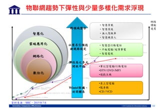22
3G(WCDMA/EV-DO),384Kps
3.5G(HSPA),14.4Mps
4G(LTE),300Mps
4G(LTE-A),1000Mps
Core i7,3.6Ghz)
Core2 Quad, 3.2Ghz)
80386, 33Mhz2G(GSM/CDMA),14.4Kps
80486, 50Mhz
Pentium, Pro, 200Mhz
Pentium 4, 1.5Ghz
ARM3, 25Mhz
ARM9, 200Mhz
ARM11, 772Mhz
Cortex A9, 2Ghz
Cortex A15, 2.5Ghz
Cortex A50, 64bits
網路
傳輸
速度
5G (1Gbps)
ARMv9
Core i8
物聯網趨勢 彈性 少量多樣 需求浮現
Wintel架構
封閉體系
•智慧穿戴
•智慧家庭
•無人駕駛車
•智慧機器人
•筆記型電腦/行動電話
•DTV/ DVD /MP3
•遊戲主機數位化
網路化
雲端應用化
智慧化
•智慧型行動電話
•平板電腦/超薄筆電
•智慧電視
•桌上型電腦
•隨身聽
•CD / VCD
彈性高之多元
開放平台
以需求引領技
術規格設定
跨領域整合
資料來源：MIC，2015年7月
 