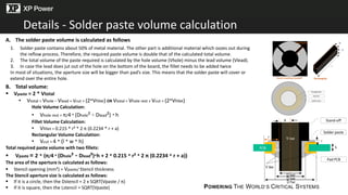 POWERING THE WORLD’S CRITICAL SYSTEMS
Details - Solder paste volume calculation
A. The solder paste volume is calculated as follows
1. Solder paste contains about 50% of metal material. The other part is additional material which oozes out during
the reflow process. Therefore, the required paste volume is double that of the calculated total volume.
2. The total volume of the paste required is calculated by the hole volume (Vhole) minus the lead volume (Vlead).
3. In case the lead does jut out of the hole on the bottom of the board, the fillet needs to be added twice
In most of situations, the aperture size will be bigger than pad’s size. This means that the solder paste will cover or
extend over the entire hole.
B. Total volume:
▪ Vpaste = 2 * Vtotal
• Vtotal = Vhole – Vlead + Vcut + (2*Vfillet) OR Vtotal = Vhole rest + Vcut + (2*Vfillet)
Hole Volume Calculation:
• Vhole rest = π/4 * (Dhole² - Dlead²) * h
Fillet Volume Calculation:
• Vfillet = 0.215 * r² * 2 π (0.2234 * r + a)
Rectangular Volume Calculation:
• Vcut = 4 * (l * w * h)
Total required paste volume with two fillets:
▪ Vpaste = 2 * (π/4 * (Dhole² - Dlead²)*h + 2 * 0.215 * r² * 2 π (0.2234 * r + a))
The area of the aperture is calculated as follows:
▪ Stencil opening (mm²) = Vpaste/ Stencil thickness
The Stencil aperture size is calculated as follows:
▪ If it is a circle, then the Dstencil = 2 x SQRT(Vpaste / π)
▪ If it is square, then the Lstencil = SQRT(Vpaste)
V
hole
V lead
PCB
Stand-off
V fillet
D lead
D hole
h
r
a
r
Solder paste
Pad PCB
D Pad
 