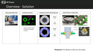POWERING THE WORLD’S CRITICAL SYSTEMS
Overview - Solution
Using Step up Stencil with double side
Manual add Solder Paste Using Step up Stencil Solder Preforms in Solder Paste
• Step up on the x (mm)
on the rest Squeegee
0.13mm
Bottom
Solder
Top
Solder
Bottom
Solder
Top
Solder
 