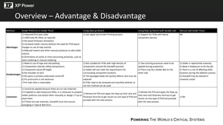 POWERING THE WORLD’S CRITICAL SYSTEMS
Overview – Advantage & Disadvantage
Method Solder Preforms in Solder Paste Using Step up Stencil Using Step up Stencil with double side Manual add Solder Paste
Advantages
1) Improved first pass yield
2) 100% hole fill, fillets as required
3) No board thickness limitations
4) Increased solder volume without the need for PCB layout
changes or use of step stencils
5) Reduced rework and other manual processes to add solder
volume
6) Elimination of costly or time-consuming processes, such as
wave soldering or manual soldering
1) Just apply one Screen Printing process 1) Support for PCBs with dense
component density
NA
Disadvantages
1) Need to use of tape and reel packing
2) Components tolerate reflow temperature
3) Component stand-off height
4) No shoulder on pins
5) No paste is printed underneath stand-off
6) Pin protrusion is not excessive
7) Pin hole ratio is reasonable
1) Not suitable for PCBs with high density of
components around the Standoff position
2) Solder will not meet the requirements for
surrounding component locations
3) The Squeegee blade will quickly deform and must be
replaced
4) PCBs need to be reviewed and classified whether or
not this method can be used
1) Two printing processes need to be
applied during production
2) There may be a Solder Ball on the
other side
1) Solder is replenished unevenly
2) Need a Headcount to do the job
3) There is a risk of affecting other
locations during the addition process
4) Standoff may be slanted or
unevenly raised
Conclusion
1) Cannot be applied because there are no raw materials
2) If applied to add temporary fillets, it is necessary to prepare
Solder preforms and attach them manually or design a Tray to
place them.
3) If there are raw materials, Standoff must also ensure
packaging in Tape & Reel form
1) Review the PCB and apply the Step-up hole ratio and
thickness formula to get results on one type of PCB and
proceed with the next process.
1) Review the PCB and apply the Step-up
hole ratio and thickness formula to get
results on one type of PCB and proceed
with the next process.
1) NA
 