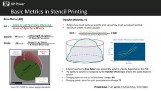 POWERING THE WORLD’S CRITICAL SYSTEMS
Basic Metrics in Stencil Printing
𝐀𝐑 =
𝑨𝒓𝒆𝒂 𝒐𝒇 𝑪𝒊𝒓𝒄𝒖𝒊𝒕 𝑺𝒊𝒅𝒆 𝑶𝒑𝒆𝒏𝒊𝒏𝒈
𝑨𝒓𝒆𝒂 𝒐𝒇 𝑨𝒑𝒆𝒓𝒕𝒖𝒓𝒆 𝑾𝒂𝒍𝒍𝒔
𝑺𝒊𝒅𝒆 𝑳𝒆𝒏𝒈𝒕𝒉 𝒐𝒇 𝑺𝒒𝒖𝒂𝒓𝒆
𝟒 𝑿 𝑺𝒕𝒆𝒏𝒄𝒊𝒍 𝑻𝒉𝒊𝒄𝒌𝒏𝒆𝒔𝒔
𝑨𝑹𝑺𝒒𝒖𝒂𝒓𝒆 =
Square:
𝑫𝒊𝒂𝒎𝒆𝒕𝒆𝒓 𝒐𝒇 𝑪𝒊𝒓𝒄𝒍𝒆
𝟒 𝑿 𝑺𝒕𝒆𝒏𝒄𝒊𝒍 𝑻𝒉𝒊𝒄𝒌𝒏𝒆𝒔𝒔
𝑨𝑹𝑪𝒊𝒓𝒄𝒍𝒆 =
Circle:
Area Ratio (AR) Transfer Efficiency, TE
• Relates how much paste we want to print versus how much we actually printed
• Minimum of 80% TE when possible
%𝑇𝐸 = 𝑽𝒐𝒍𝒖𝒎𝒆 𝒐𝒇 𝑷𝒂𝒔𝒕𝒆 𝑫𝒆𝒑𝒐𝒔𝒊𝒕𝒆𝒅
𝑽𝒐𝒍𝒖𝒎𝒆 𝒐𝒇 𝑺𝒕𝒆𝒏𝒄𝒊𝒍 𝑨𝒑𝒆𝒓𝒕𝒖𝒓𝒆
X 100
See IPC-7525B for stencil design standards
Aperture
Wall
Circuit Side
Opening
Stencil
Thickness
• A stencil aperture’s Area Ratio helps predict the volume of paste deposited on the PCB
• The aperture volume is multiplied by the Transfer Efficiency to predict the paste deposit’s
volume
• Changing aperture size or foil thickness changes AR.
• Changing paste, stencil or print parameters can change TE
 