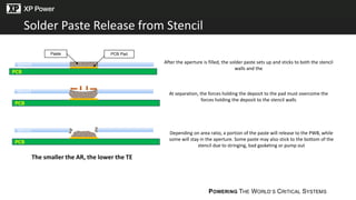 POWERING THE WORLD’S CRITICAL SYSTEMS
Solder Paste Release from Stencil
PCB
Stencil
Paste PCB Pad
PCB
Stencil
PCB
Stencil
After the aperture is filled, the solder paste sets up and sticks to both the stencil
walls and the
At separation, the forces holding the deposit to the pad must overcome the
forces holding the deposit to the stencil walls
Depending on area ratio, a portion of the paste will release to the PWB, while
some will stay in the aperture. Some paste may also stick to the bottom of the
stencil due to stringing, bad gasketing or pump out
The smaller the AR, the lower the TE
 