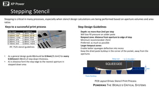 POWERING THE WORLD’S CRITICAL SYSTEMS
Stepping Stencil
Stepping is critical in many processes, especially when stencil design calculations are being performed based on aperture volumes and area
ratios
Keys to a successful print process
• As a general design guide K1should be 0.9mm[35.4mil] for every
0.025mm[0.98mil] of step-down thickness.
• K1 is distance form the step edge to the nearest aperture in
stepped down area
IPC 7525 stencil guidelines
Step Depth K1 Distance
0.010mm, 0.4mil 0.36mm, 14mil
0.025mm, 1mil 0.90mm, 35 mil
0.030mm, 1.2mil 1.08mm, 42mil
0.050mm, 2mil 1.80mm, 71mil
0.080mm, 3 mil 2.88mm, 113mil
0.100mm, 4mil 3.60mm, 142mil
Step Design Guidelines
K1
Step
Depth: no more than 2mil per step
Will lose fill pressure on solder paste
Keepout zone: distance from aperture to edge of step
Minimum recommended: 25mil
Preferred: as much as possible
Larger keepout zones:
Enable better squeegee deflection into recess
Keep the dried paste buildup in the corner of the pocket, away from the
apertures
SQUEEGEE
Keep out
perimeter
25mils
(0.625mm)
2mil, Max per step
Paste Buildup
PCB Layout Drives Stencil Print Process
 