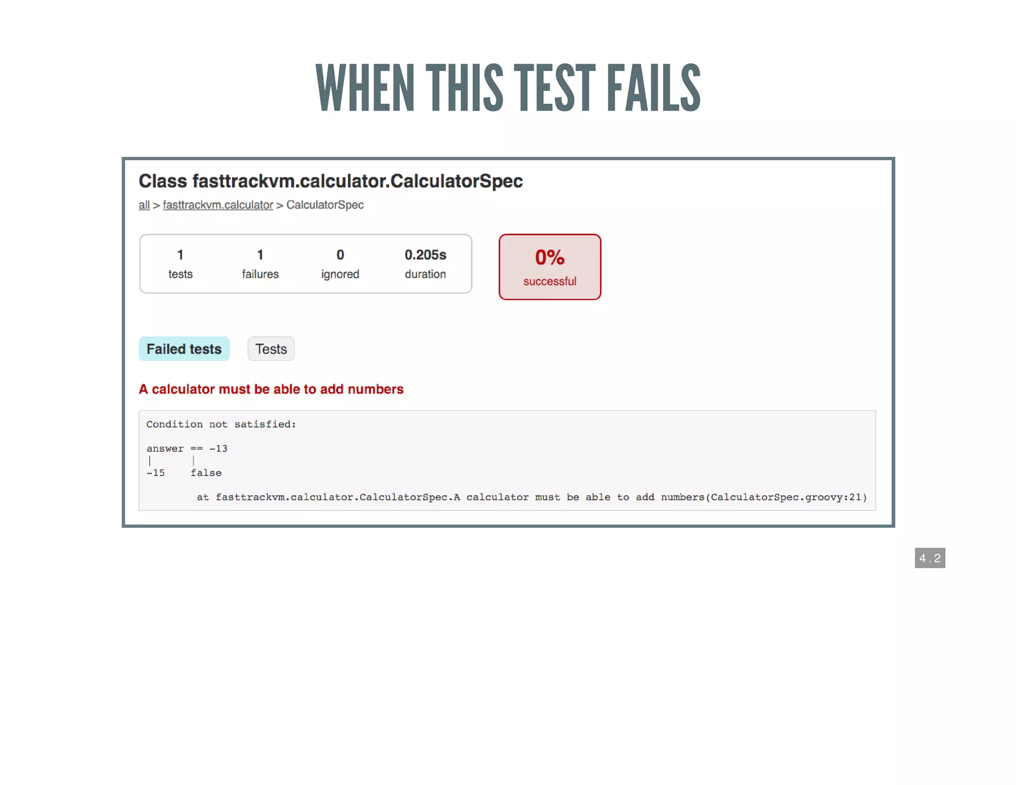 4 . 2
WHEN THIS TEST FAILS
 