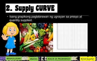 2. SupplyCurve
• Isang grapikong paglalarawan ng ugnayan sa presyo at
quantity supplied.
#KAHULUGAN #BATAS #SALIK SA PAGBABAGO #2nd Quarter
 