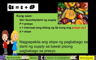 • Kung saan:
• Qs= Quantity/dami ng supply
• P = presyo
• c = intercept (ang bilang ng Qs kung ang presyo ay 0)
• d = slope
• Nagpapakita ang slope ng pagbabago sa
dami ng supply sa bawat pisong
pagbabago sa presyo.
#KAHULUGAN #BATAS #SALIK SA PAGBABAGO #2nd Quarter
 