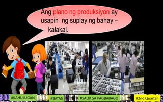• Ang plano ng produksiyon ay
usapin ng suplay ng bahay –
kalakal.
• .
#KAHULUGAN #BATAS #SALIK SA PAGBABAGO #2nd Quarter
 