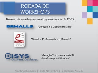 RODADA DE
            WORKSHOPS
Tivemos três workshops no evento, que começaram às 17h15.

                          "Geração Y e Gestão BR Malls"




                    "Desafios Profissionais e o Mercado"




                             “Geração Y no mercado de TI:
                             desafios e possibilidades”




       Youth to Business | 10 de Novembro | Realização: AIESEC
 