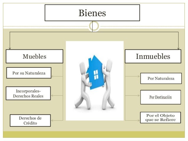 Bienes muebles e inmuebles. luis jimenez