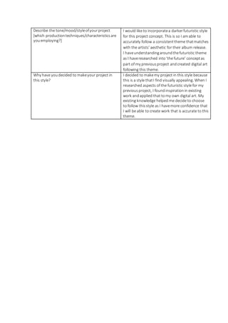 Describe the tone/mood/styleofyourproject
[which productiontechniques/characteristicsare
youemploying?]
I would like to incorporatea darkerfuturistic style
for this project concept. This is so I amable to
accurately follow a consistenttheme thatmatches
with the artists’ aesthetic for their album release.
I haveunderstandingaroundthefuturistic theme
as I haveresearched into‘the future’ conceptas
part of my previousproject andcreated digital art
following this theme.
Why have youdecided to makeyour project in
this style?
I decided to makemy project in this style because
this is a style thatI find visually appealing. When I
researched aspects of the futuristic style for my
previousproject, I foundinspirationin existing
work andapplied that tomy own digital art. My
existing knowledge helped me decide to choose
to follow thisstyle as I havemore confidence that
I will be able to create work that is accurate to this
theme.
 