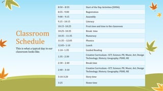 Classroom 
Schedule 
This is what a typical day in our 
classroom looks like. 
8:50 – 8:55 Start of the Day Activities (SODA) 
8:55 - 9:00 Registration 
9:00 – 9.15 Assembly 
9.15 - 10:15 Literacy 
10:15 -10:25 Fruit time and time in the classroom 
10:25- 10:35 Break time 
10:35 – 11:35 Numeracy 
11:35 – 12:05 Phonics 
12:05– 1:10 Lunch 
1:10– 1:35 Guided Reading 
1:35 - 2:30 
Creative Curriculum:- ICT; Science; PE; Music; Art; Design 
Technology; History; Geography; PSHE; RE 
2:30 – 2:40 Break time 
2:40 – 3:10 
Creative Curriculum:- ICT; Science; PE; Music; Art; Design 
Technology; History; Geography; PSHE; RE 
3:10-3:20 Story time 
3:25 Home time 
 
