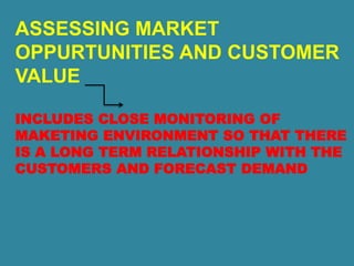 ASSESSING MARKET
OPPURTUNITIES AND CUSTOMER
VALUE
INCLUDES CLOSE MONITORING OF
MAKETING ENVIRONMENT SO THAT THERE
IS A LONG TERM RELATIONSHIP WITH THE
CUSTOMERS AND FORECAST DEMAND
 