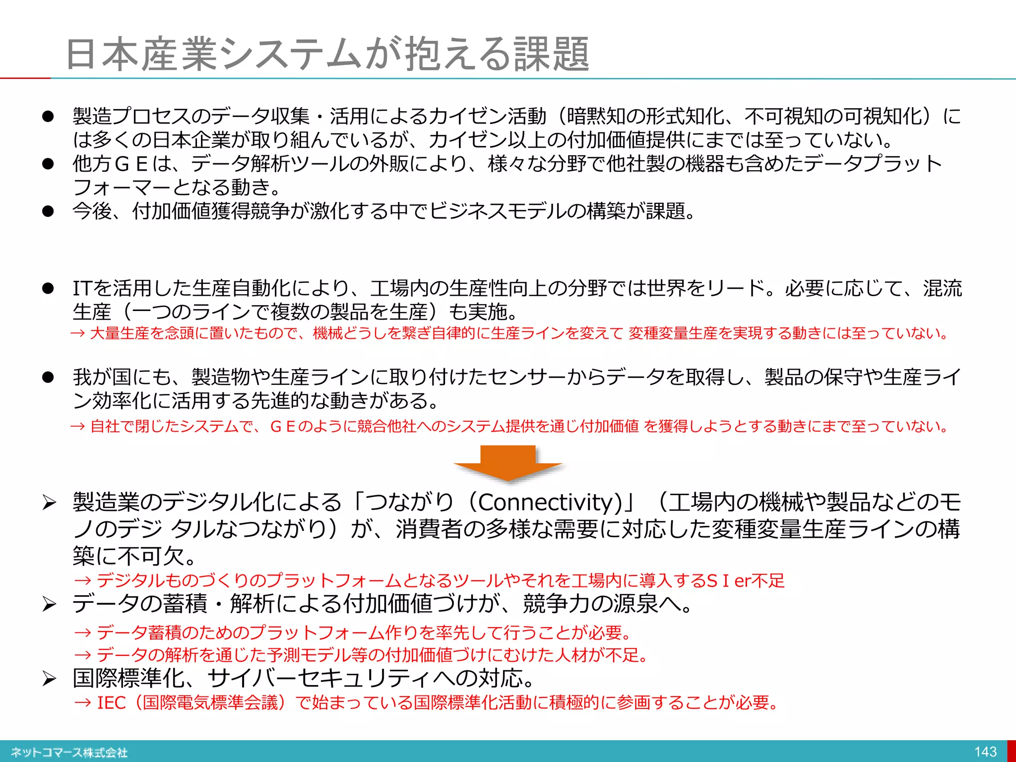 日本産業システムが抱える課題
143
 製造プロセスのデータ収集・活用によるカイゼン活動（暗黙知の形式知化、不可視知の可視知化）に
は多くの日本企業が取り組んでいるが、カイゼン以上の付加価値提供にまでは至っていない。
 他方ＧＥは、データ解析ツールの外販により、様々な分野で他社製の機器も含めたデータプラット
フォーマーとなる動き。
 今後、付加価値獲得競争が激化する中でビジネスモデルの構築が課題。
 ITを活用した生産自動化により、工場内の生産性向上の分野では世界をリード。必要に応じて、混流
生産（一つのラインで複数の製品を生産）も実施。
→ 大量生産を念頭に置いたもので、機械どうしを繋ぎ自律的に生産ラインを変えて 変種変量生産を実現する動きには至っていない。
 我が国にも、製造物や生産ラインに取り付けたセンサーからデータを取得し、製品の保守や生産ライ
ン効率化に活用する先進的な動きがある。
→ 自社で閉じたシステムで、ＧＥのように競合他社へのシステム提供を通じ付加価値 を獲得しようとする動きにまで至っていない。
 製造業のデジタル化による「つながり（Connectivity)」（工場内の機械や製品などのモ
ノのデジ タルなつながり）が、消費者の多様な需要に対応した変種変量生産ラインの構
築に不可欠。
→ デジタルものづくりのプラットフォームとなるツールやそれを工場内に導入するSＩer不足
 データの蓄積・解析による付加価値づけが、競争力の源泉へ。
→ データ蓄積のためのプラットフォーム作りを率先して行うことが必要。
→ データの解析を通じた予測モデル等の付加価値づけにむけた人材が不足。
 国際標準化、サイバーセキュリティへの対応。
→ IEC（国際電気標準会議）で始まっている国際標準化活動に積極的に参画することが必要。
 