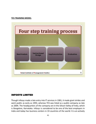 Analysis of Training and Development Programs in TCS | PDF