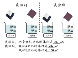 实验前 实验后
实验前，两个烧杯里水的体积是____ml。
实验后，烧杯A里水的体积是____ml
烧杯B里水的体积是____ml
烧杯A 烧杯A烧杯B 烧杯B
300
250
150
 