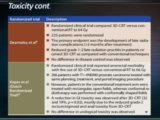 Prostate cancer radiotherapy